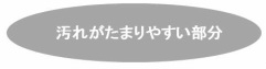 汚れがたまりやすい部分